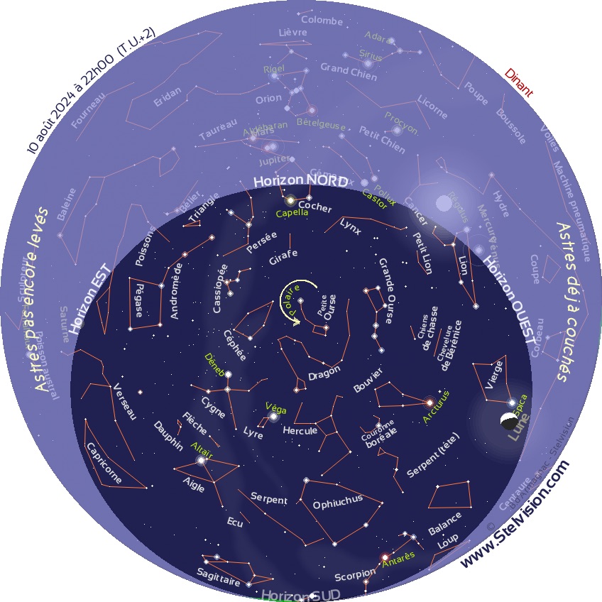 Carte du Ciel