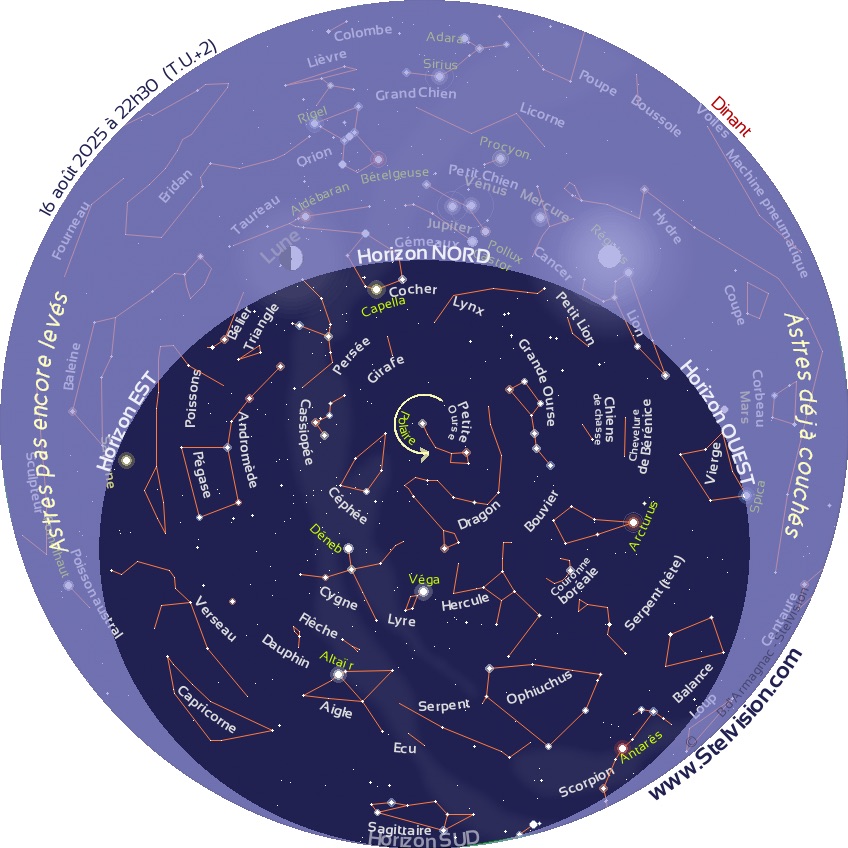 Carte du Ciel