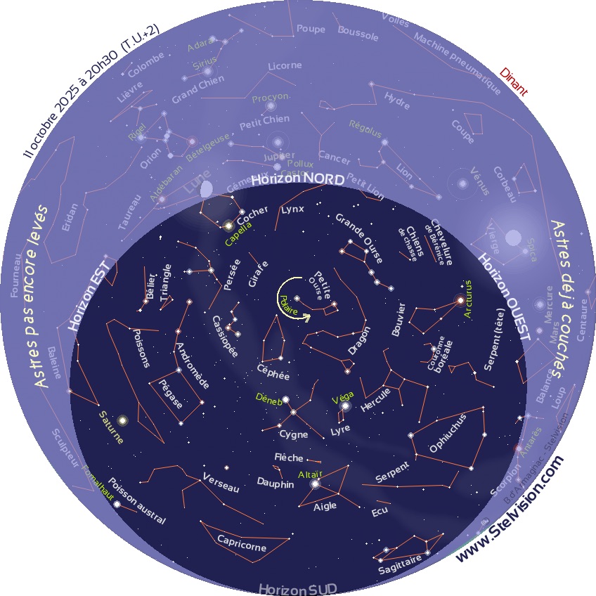 Carte du Ciel