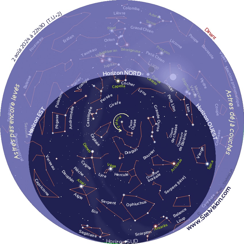 Carte du Ciel