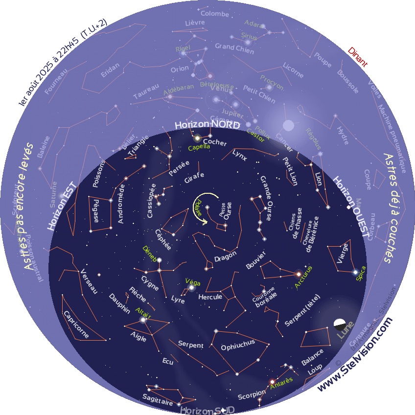 Carte du Ciel