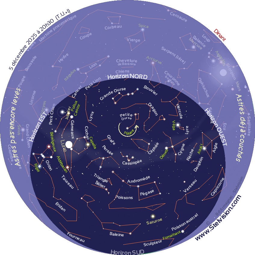 Carte du Ciel