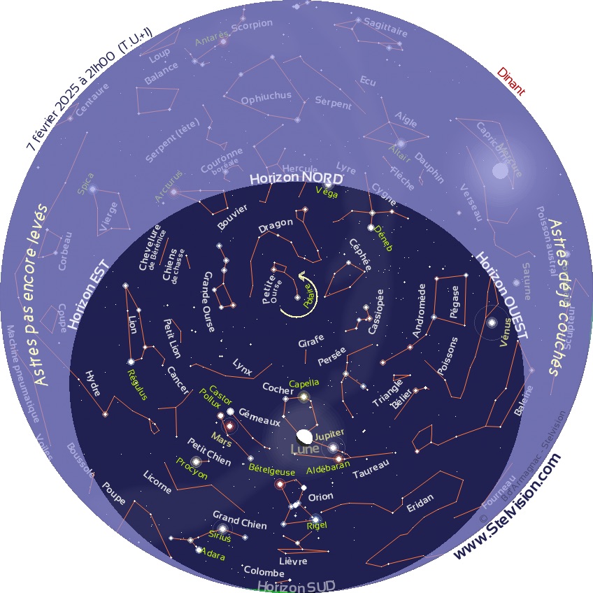 Carte du Ciel