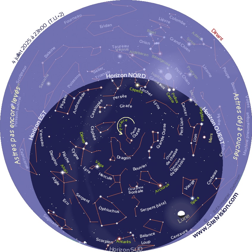 Carte du Ciel