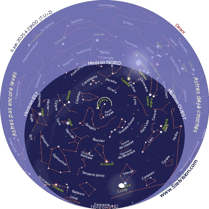 Carte du Ciel