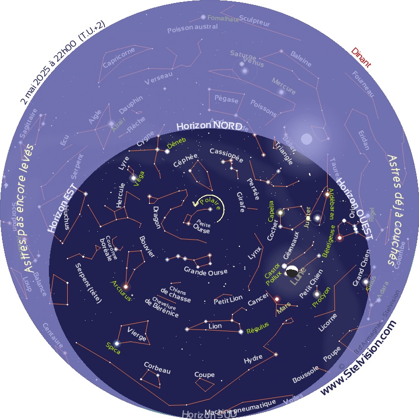 Carte du Ciel