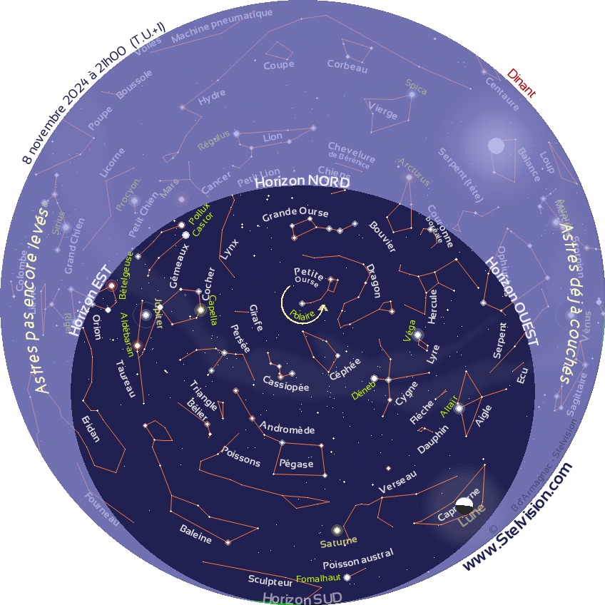 Carte du Ciel