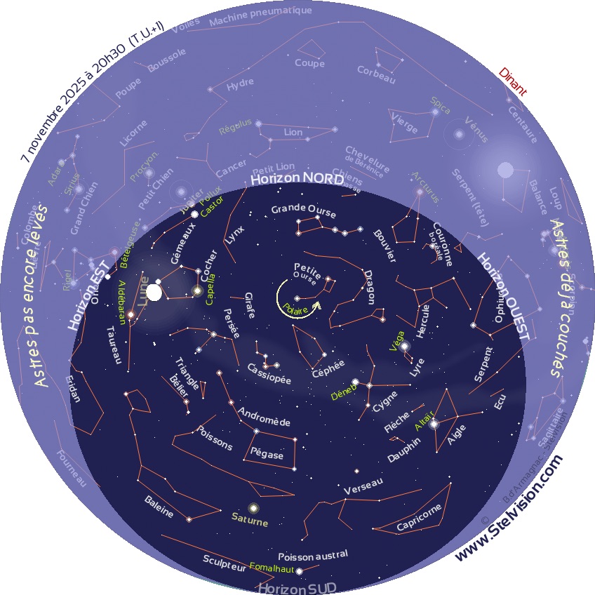 Carte du Ciel