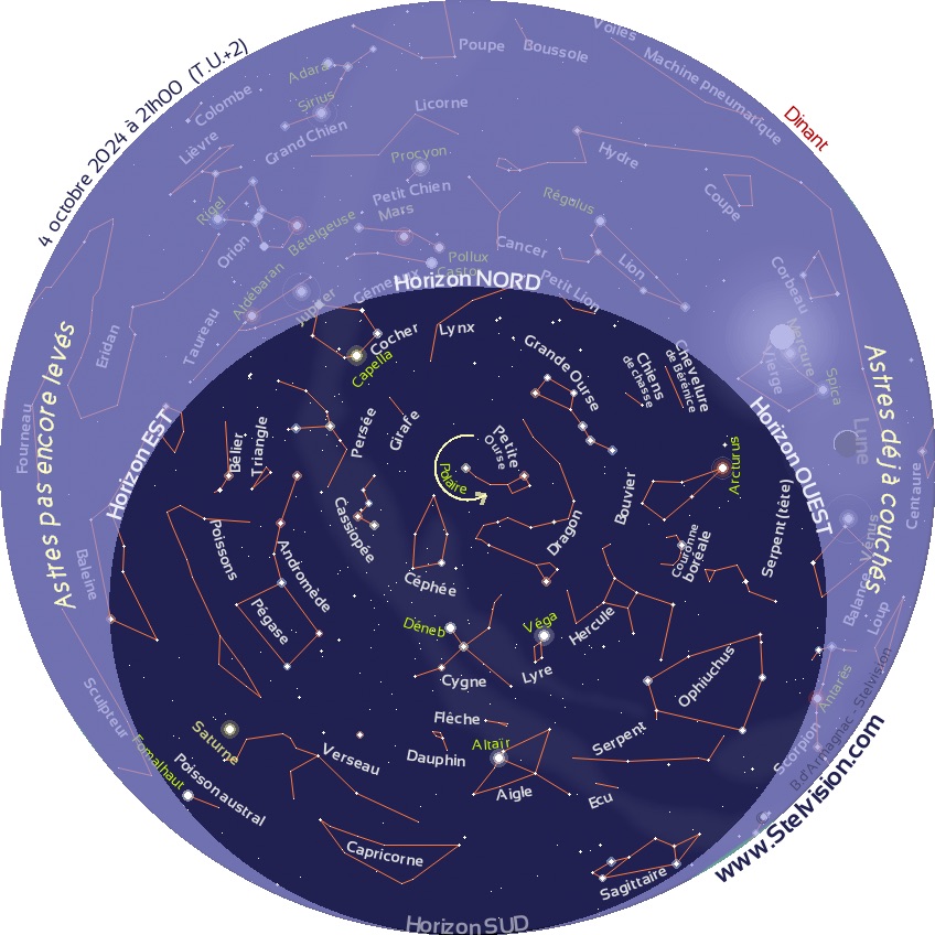 Carte du Ciel