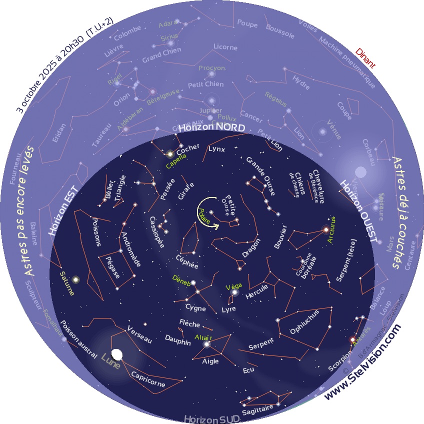 Carte du Ciel
